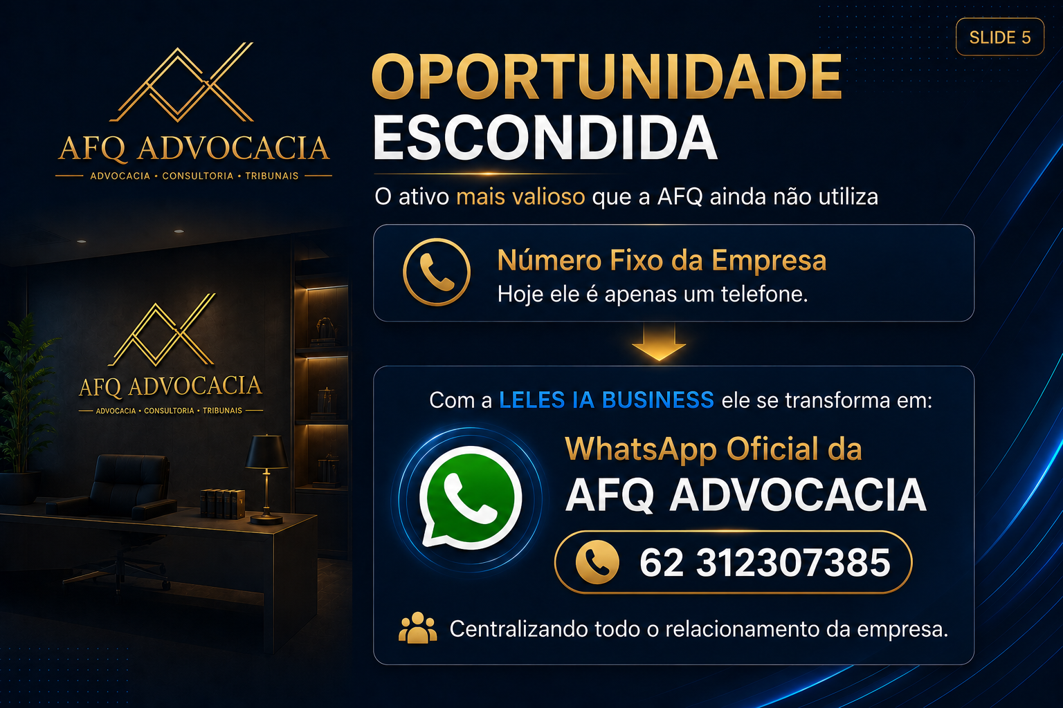 Slide 5 - Oportunidade escondida