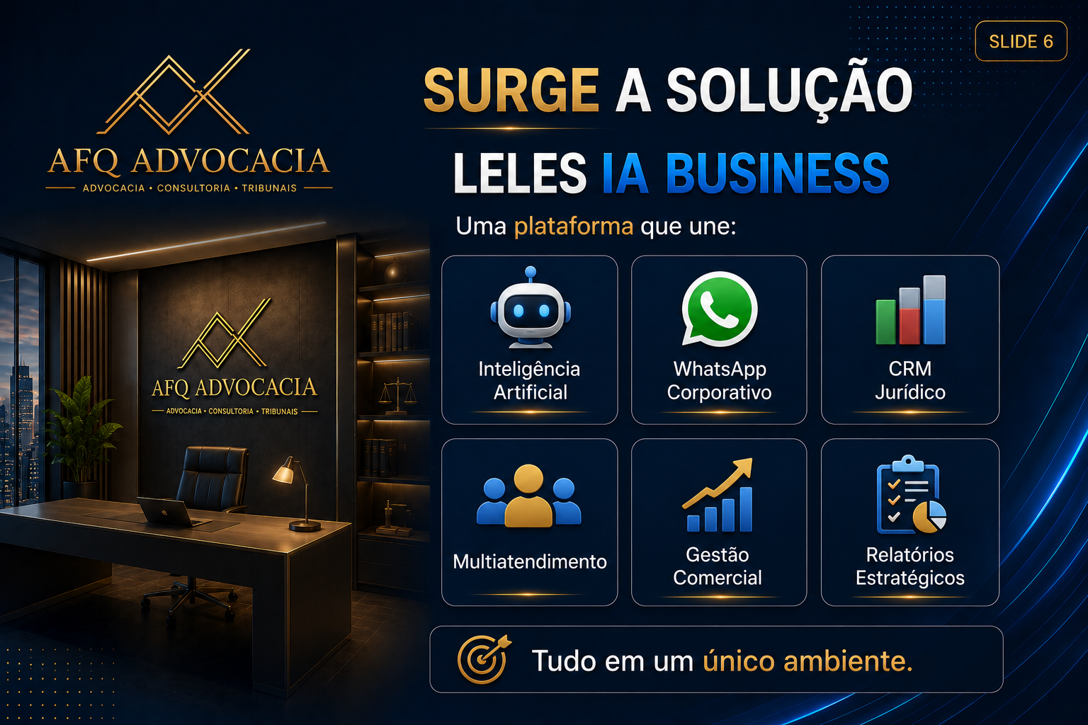Slide 6 - Surge a solução