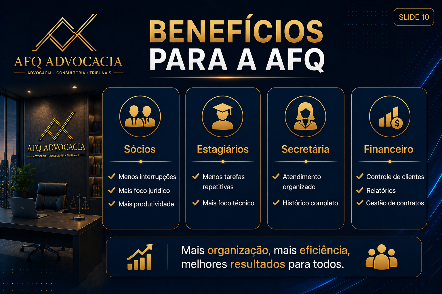Slide 10 - Benefícios para a AFQ