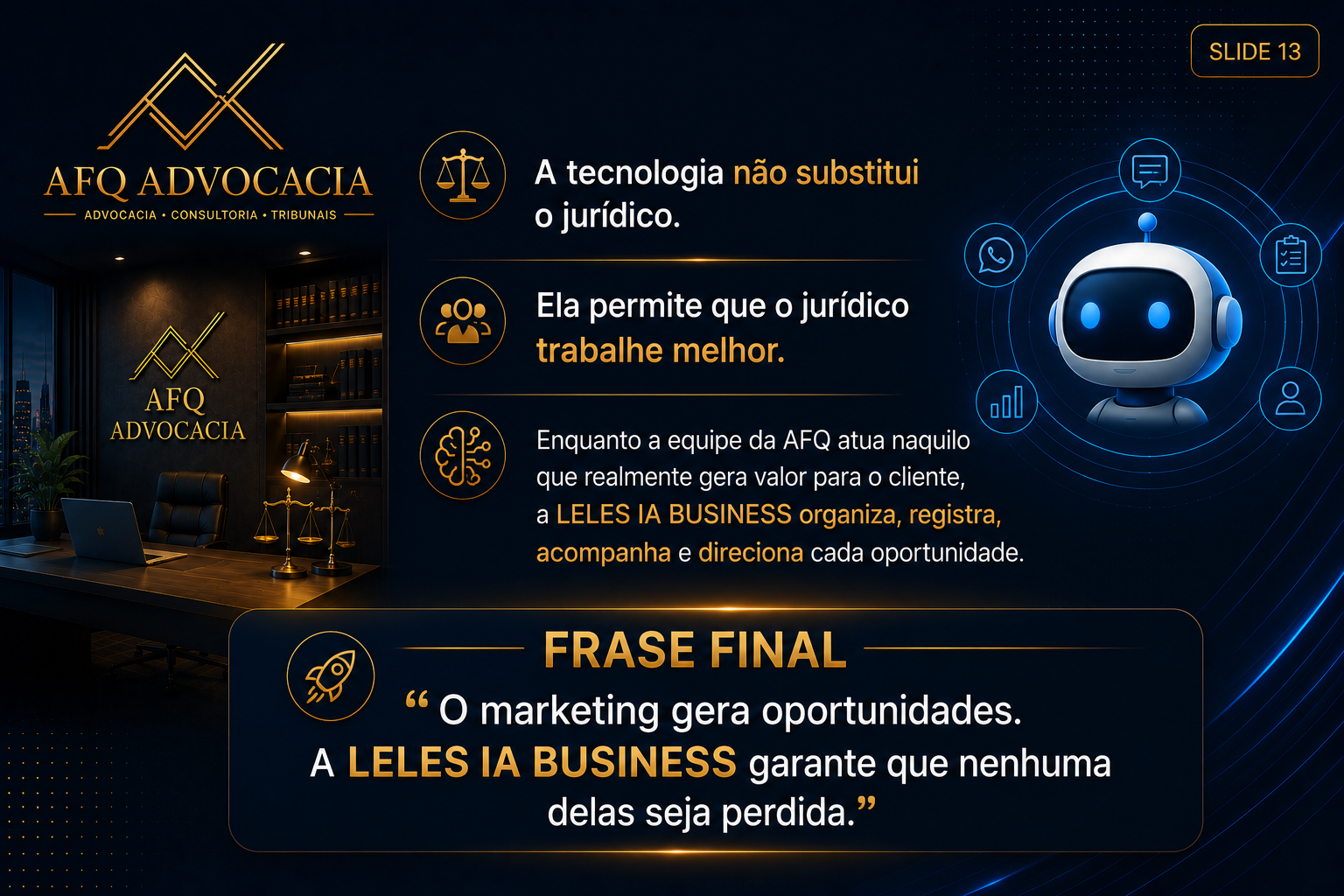 Slide 13 - Fechamento